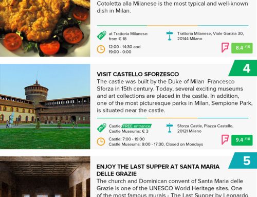 Best Places to See in Milan